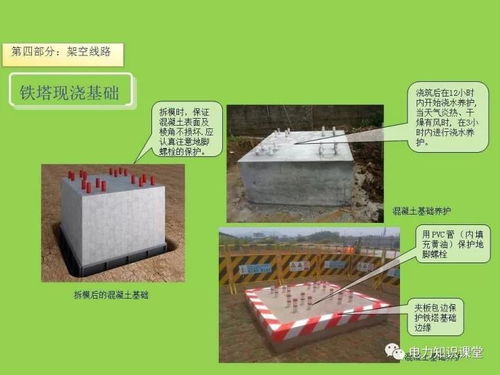 配網(wǎng)工程精細(xì)化設(shè)計施工與計算機網(wǎng)絡(luò)工程施工設(shè)計的協(xié)同與融合