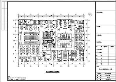 中心機房防雷接地與計算機網(wǎng)絡工程一體化設計與施工